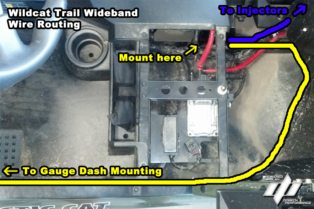 Arctic Cat Wildcat Trail Wideband Wire Routing